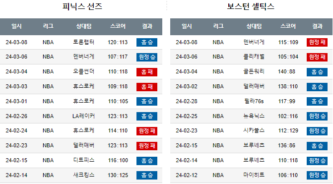 스포츠중계,무료스포츠중계,해외스포츠중계