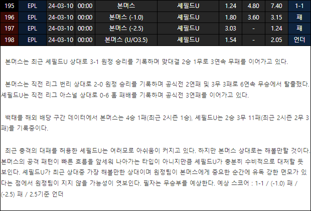 스포츠중계,무료스포츠중계,해외스포츠중계
