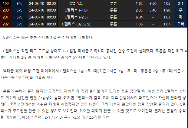 스포츠중계,무료스포츠중계,해외스포츠중계