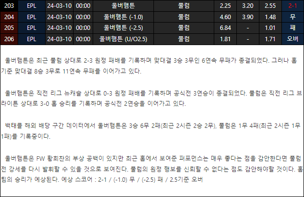 스포츠중계,무료스포츠중계,해외스포츠중계