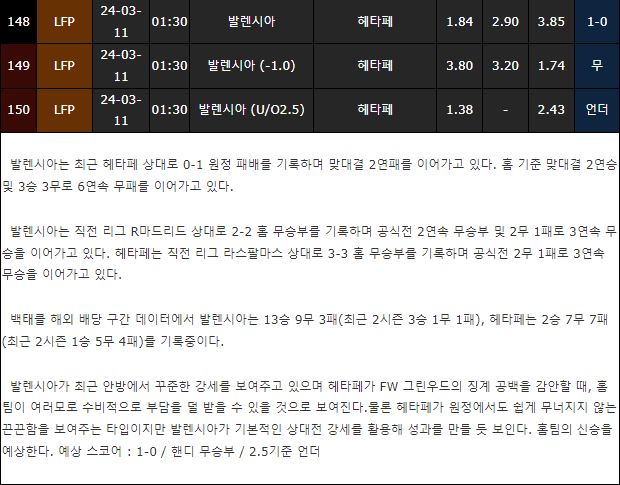 스포츠중계,무료스포츠중계,해외스포츠중계