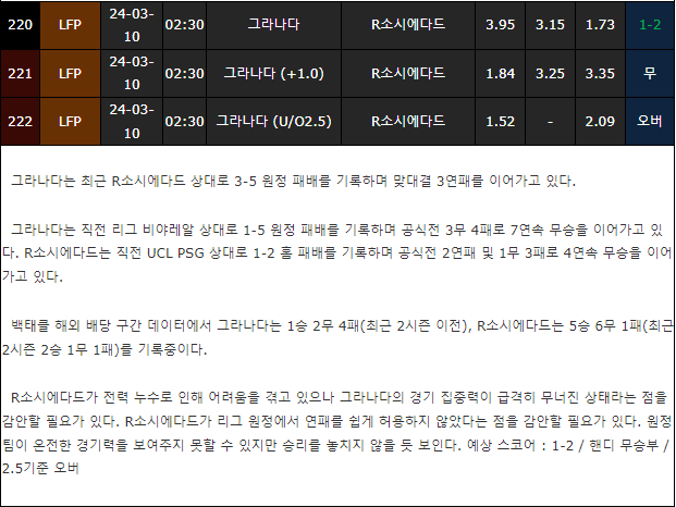 스포츠중계,무료스포츠중계,해외스포츠중계