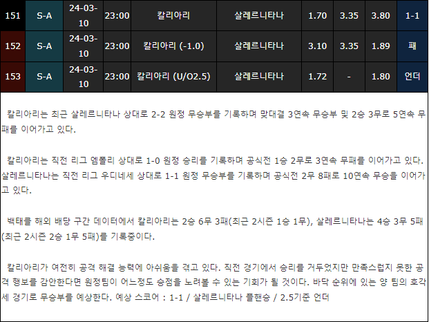 스포츠중계,무료스포츠중계,해외스포츠중계