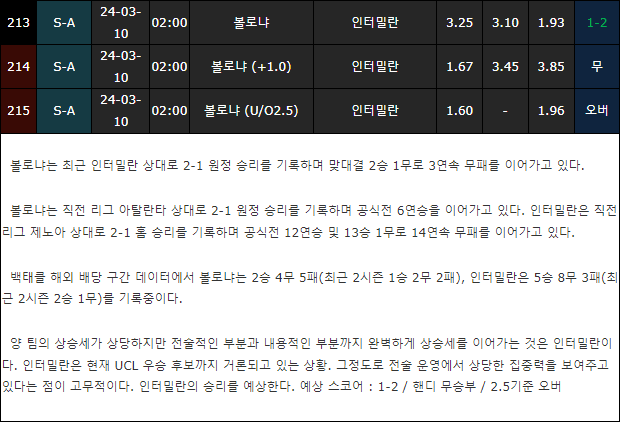 스포츠중계,무료스포츠중계,해외스포츠중계