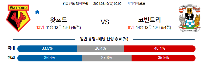 스포츠중계,무료스포츠중계,해외스포츠중계