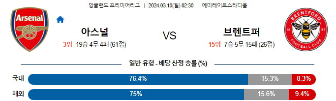 스포츠중계,무료스포츠중계,해외스포츠중계