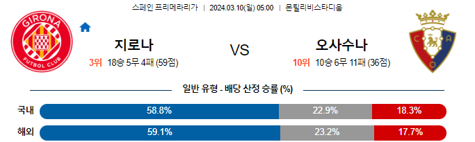 스포츠중계,무료스포츠중계,해외스포츠중계