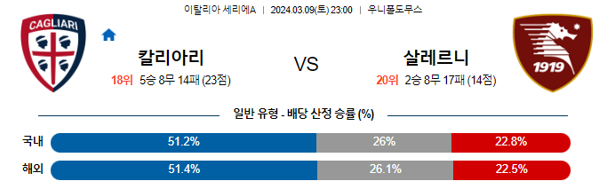 스포츠중계,무료스포츠중계,해외스포츠중계