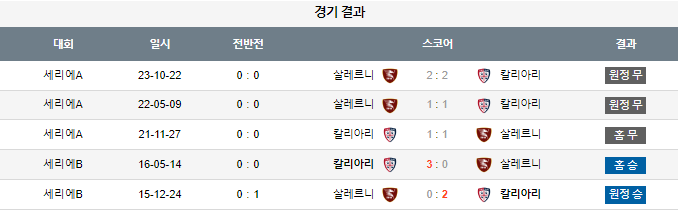 스포츠중계,무료스포츠중계,해외스포츠중계