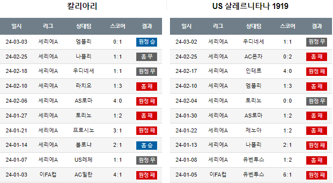 스포츠중계,무료스포츠중계,해외스포츠중계