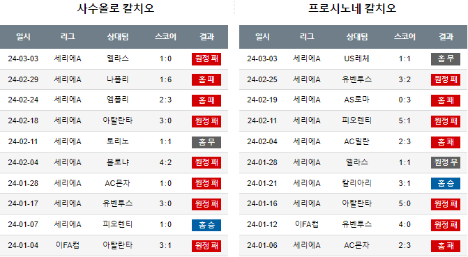 스포츠중계,무료스포츠중계,해외스포츠중계