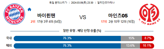 스포츠중계,무료스포츠중계,해외스포츠중계