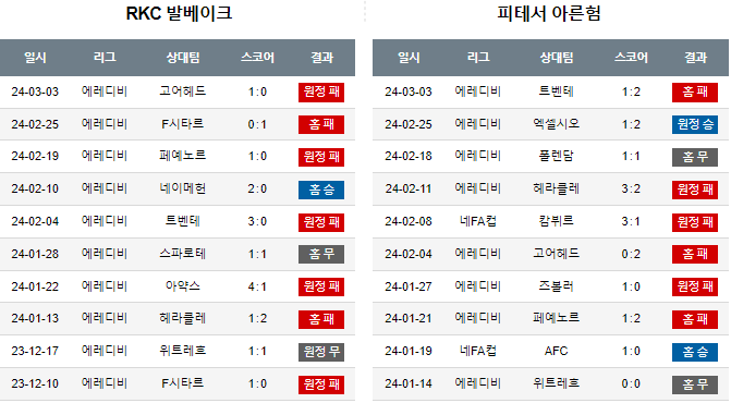 스포츠중계,무료스포츠중계,해외스포츠중계