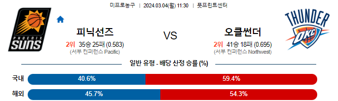 스포츠중계,무료스포츠중계,해외스포츠중계