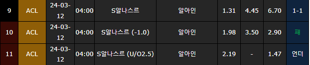 스포츠중계,무료스포츠중계,해외스포츠중계