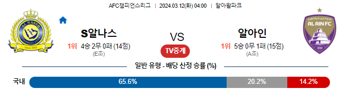 스포츠중계,무료스포츠중계,해외스포츠중계