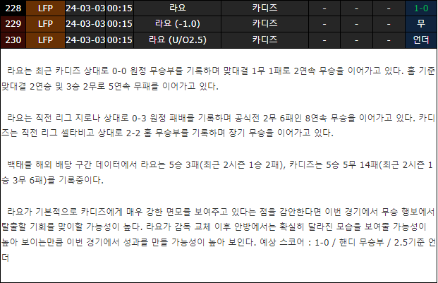 스포츠중계,무료스포츠중계,해외스포츠중계