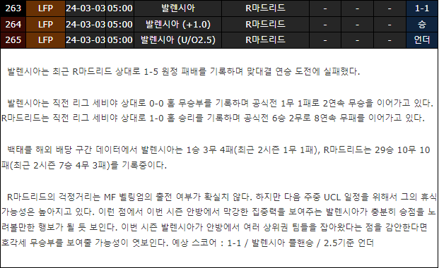 스포츠중계,무료스포츠중계,해외스포츠중계