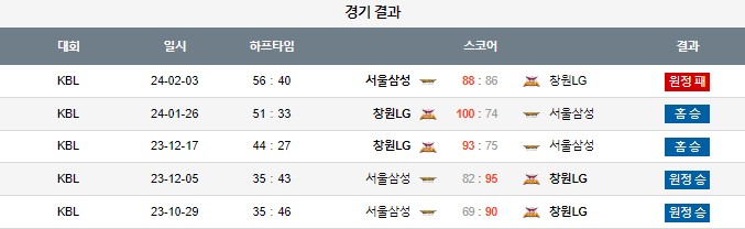 스포츠중계,무료스포츠중계,해외스포츠중계