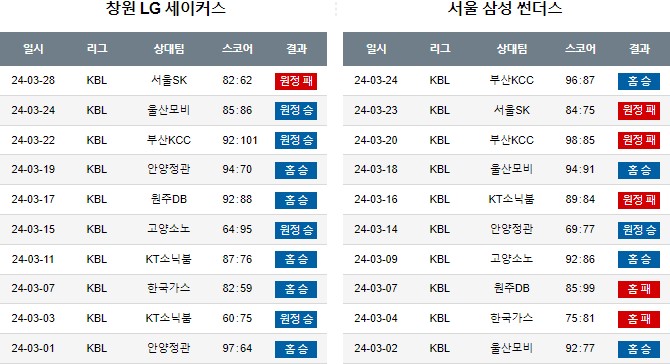 스포츠중계,무료스포츠중계,해외스포츠중계
