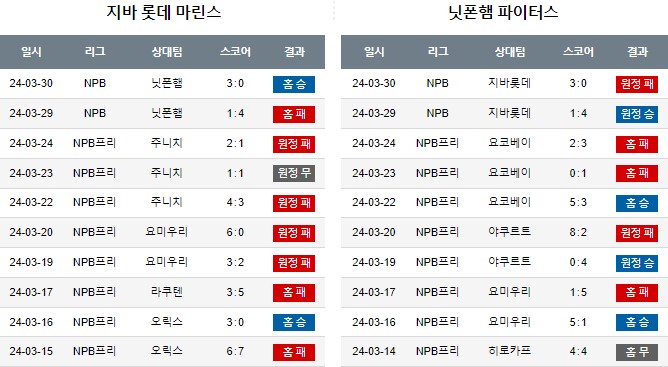 스포츠중계,무료스포츠중계,해외스포츠중계
