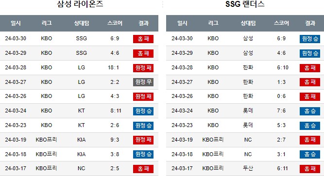 스포츠중계,무료스포츠중계,해외스포츠중계