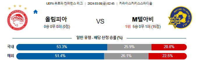 스포츠중계,무료스포츠중계,해외스포츠중계