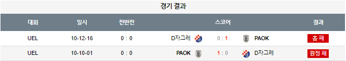 스포츠중계,무료스포츠중계,해외스포츠중계