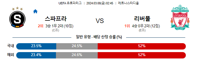 스포츠중계,무료스포츠중계,해외스포츠중계