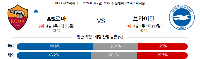 스포츠중계,무료스포츠중계,해외스포츠중계