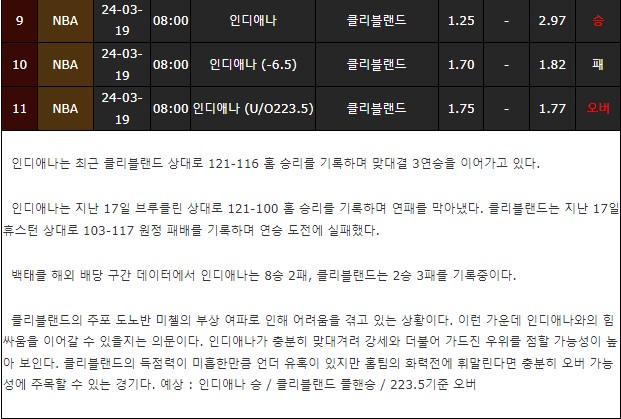 스포츠중계,무료스포츠중계,해외스포츠중계