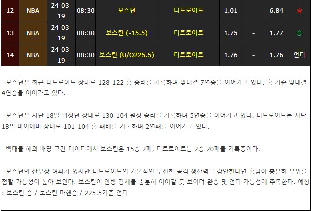 스포츠중계,무료스포츠중계,해외스포츠중계