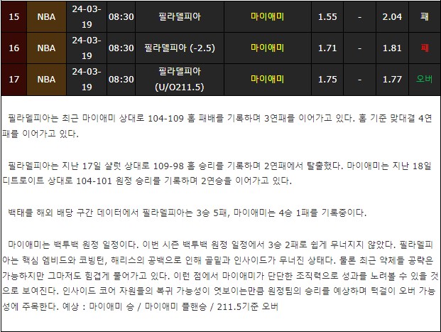 스포츠중계,무료스포츠중계,해외스포츠중계