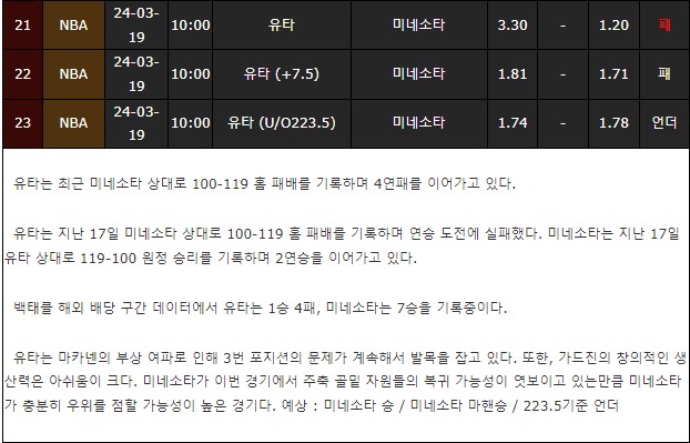 스포츠중계,무료스포츠중계,해외스포츠중계