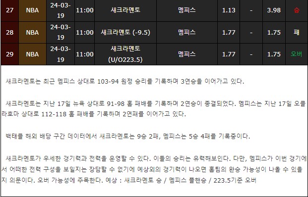 스포츠중계,무료스포츠중계,해외스포츠중계