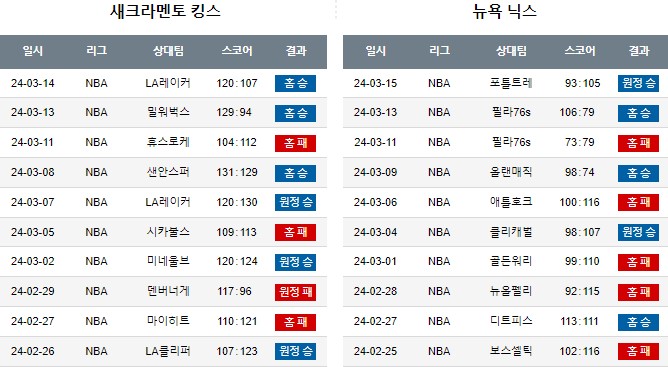 스포츠중계,무료스포츠중계,해외스포츠중계