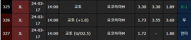 스포츠중계,무료스포츠중계,해외스포츠중계