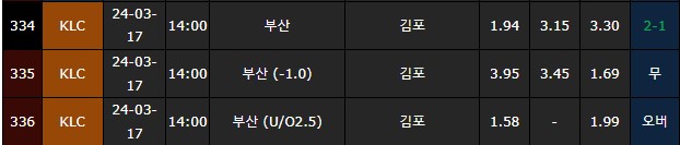 스포츠중계,무료스포츠중계,해외스포츠중계