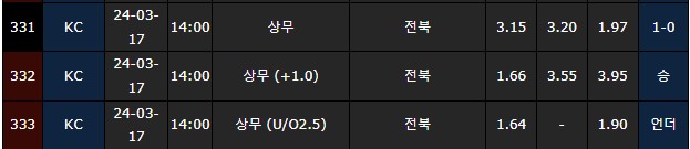 스포츠중계,무료스포츠중계,해외스포츠중계