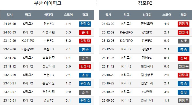 스포츠중계,무료스포츠중계,해외스포츠중계