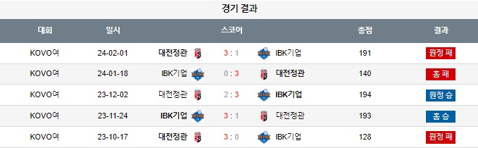 스포츠중계,무료스포츠중계,해외스포츠중계