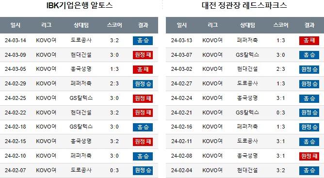 스포츠중계,무료스포츠중계,해외스포츠중계