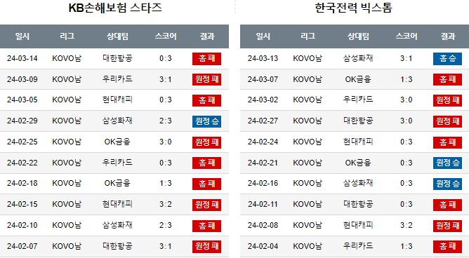 스포츠중계,무료스포츠중계,해외스포츠중계