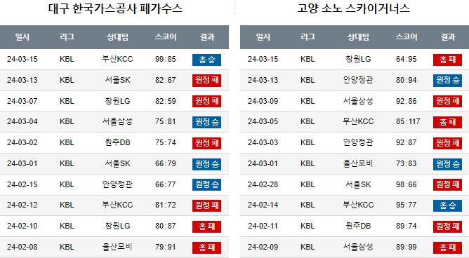 스포츠중계,무료스포츠중계,해외스포츠중계