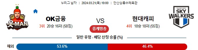 스포츠중계,무료스포츠중계,해외스포츠중계