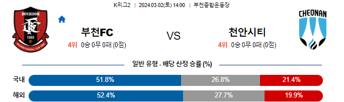 스포츠중계,무료스포츠중계,해외스포츠중계