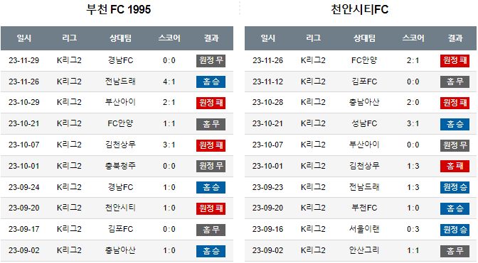 스포츠중계,무료스포츠중계,해외스포츠중계