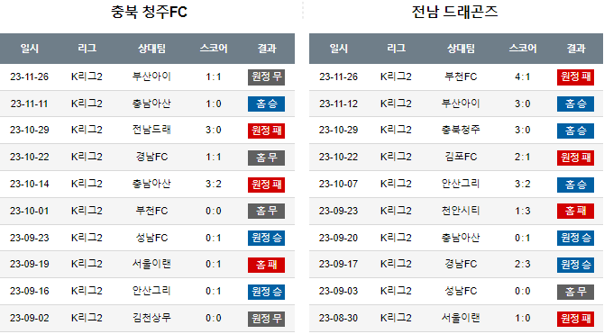 스포츠중계,무료스포츠중계,해외스포츠중계