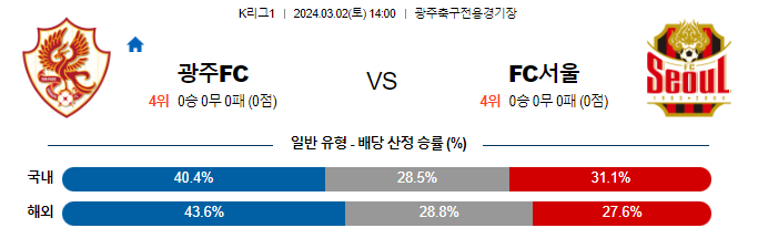 스포츠중계,무료스포츠중계,해외스포츠중계