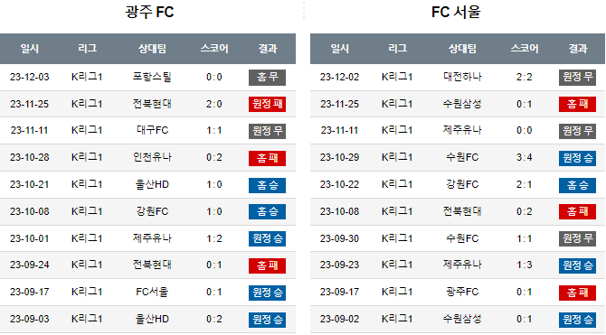스포츠중계,무료스포츠중계,해외스포츠중계